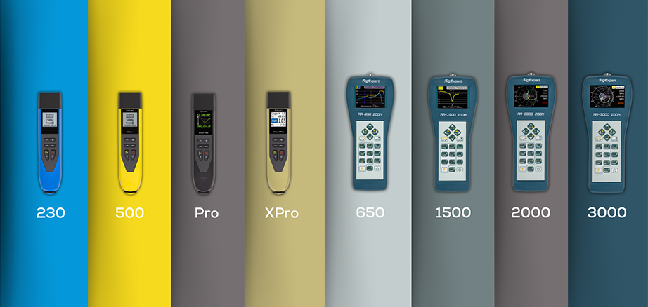 Testeurs de câbles et d'antennes RigExpert